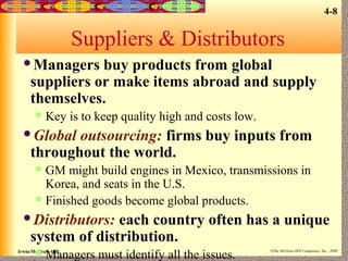 4-8

Suppliers & Distributors
Managers

buy products from global
suppliers or make items abroad and supply
themselves.


Key is to keep quality high and costs low.

Global

outsourcing: firms buy inputs from
throughout the world.




GM might build engines in Mexico, transmissions in
Korea, and seats in the U.S.
Finished goods become global products.

Distributors:

each country often has a unique
system of distribution.
Managers must identify all the issues.

Irwin/McGraw-Hill



©The McGraw-Hill Companies, Inc., 2000

 