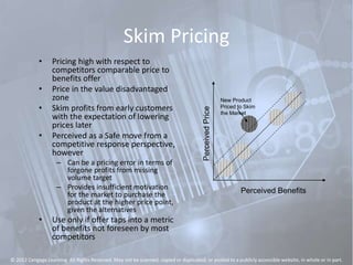 Skim Pricing
• Pricing high with respect to
competitors comparable price to
benefits offer
• Price in the value disadvantaged
zone
• Skim profits from early customers
with the expectation of lowering
prices later
• Perceived as a Safe move from a
competitive response perspective,
however
– Can be a pricing error in terms of
forgone profits from missing
volume target
– Provides insufficient motivation
for the market to purchase the
product at the higher price point,
given the alternatives
• Use only if offer taps into a metric
of benefits not foreseen by most
competitors
PerceivedPrice
Perceived Benefits
New Product
Priced to Skim
the Market
© 2012 Cengage Learning. All Rights Reserved. May not be scanned, copied or duplicated, or posted to a publicly accessible website, in whole or in part.
 
