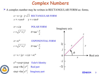 Complex Number and Phasors - Electrical Circuit Fundamentals | PPT