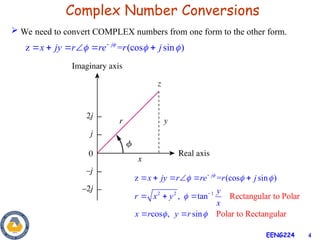 Complex Number and Phasors - Electrical Circuit Fundamentals | PPT