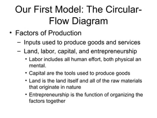Our First Model: The Circular-
Flow Diagram
• Factors of Production
– Inputs used to produce goods and services
– Land, labor, capital, and entrepreneurship
• Labor includes all human effort, both physical an
mental.
• Capital are the tools used to produce goods
• Land is the land itself and all of the raw materials
that originate in nature
• Entrepreneurship is the function of organizing the
factors together
 