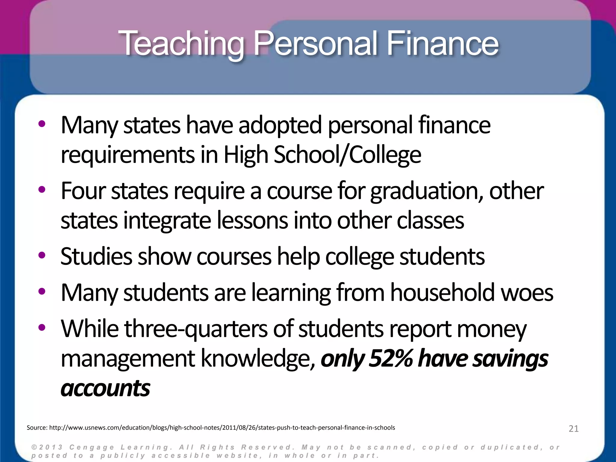 Teaching Personal Finance 
• Many states have adopted personal finance 
requirements in High School/College 
• Four states require a course for graduation, other 
states integrate lessons into other classes 
• Studies show courses help college students 
• Many students are learning from household woes 
• While three-quarters of students report money 
management knowledge, only 52% have savings 
accounts 
Source: http://www.usnews.com/education/blogs/high-school-notes/2011/08/26/states-push-to-teach-personal-finance-in-schools 21 
© 2 0 1 3 C e n g a g e L e a r n i n g . A l l R i g h t s R e s e r v e d . M a y n o t b e s c a n n e d , c o p i e d o r d u p l i c a t e d , o r 
p o s t e d t o a p u b l i c l y a c c e s s i b l e w e b s i t e , i n w h o l e o r i n p a r t . 
 