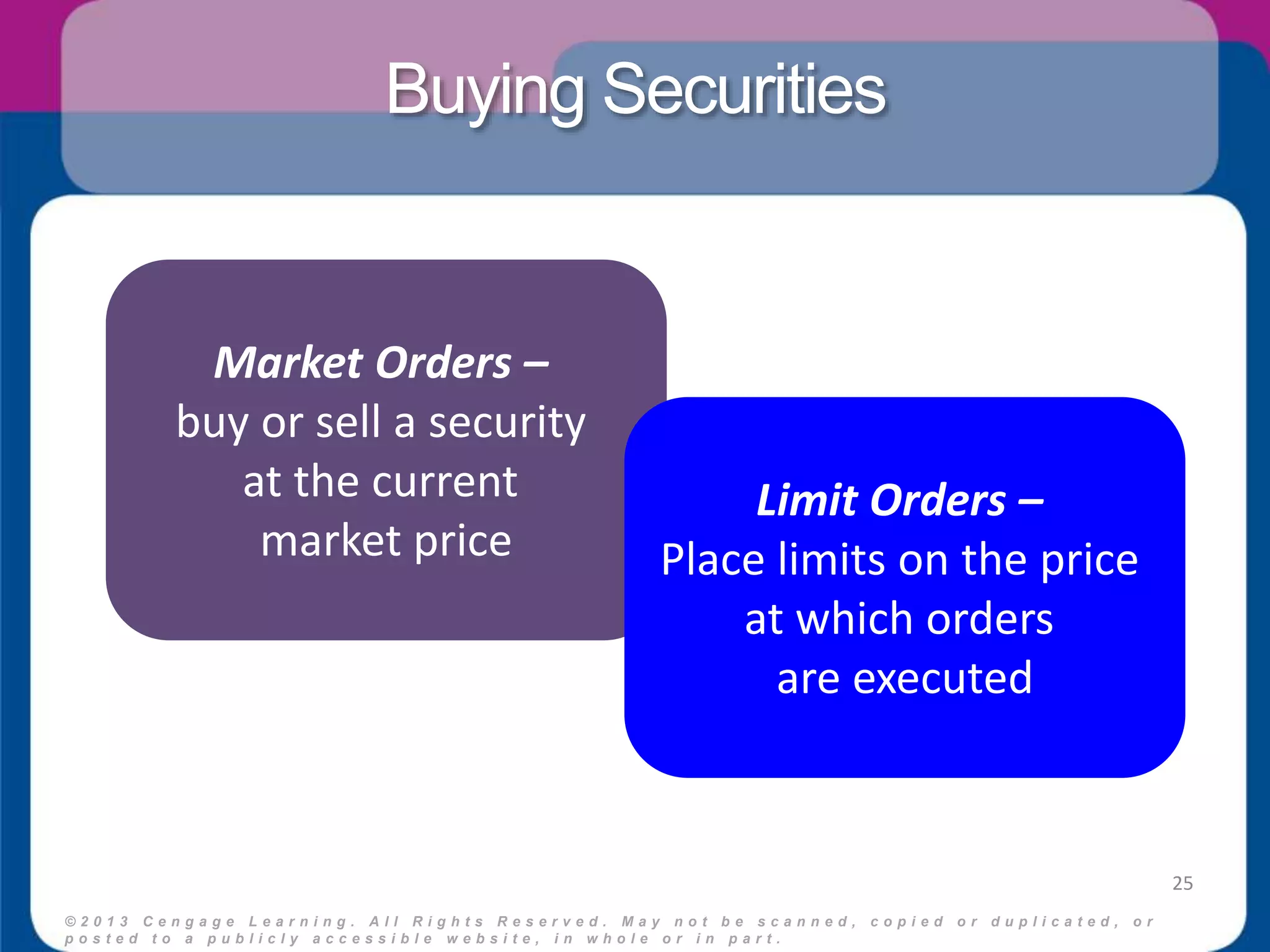Buying Securities 
© 2 0 1 3 C e n g a g e L e a r n i n g . A l l R i g h t s R e s e r v e d . M a y n o t b e s c a n n e d , c o p i e d o r d u p l i c a t e d , o r 
p o s t e d t o a p u b l i c l y a c c e s s i b l e w e b s i t e , i n w h o l e o r i n p a r t . 
25 
Market Orders – 
buy or sell a security 
at the current 
market price 
Limit Orders – 
Place limits on the price 
at which orders 
are executed 
 