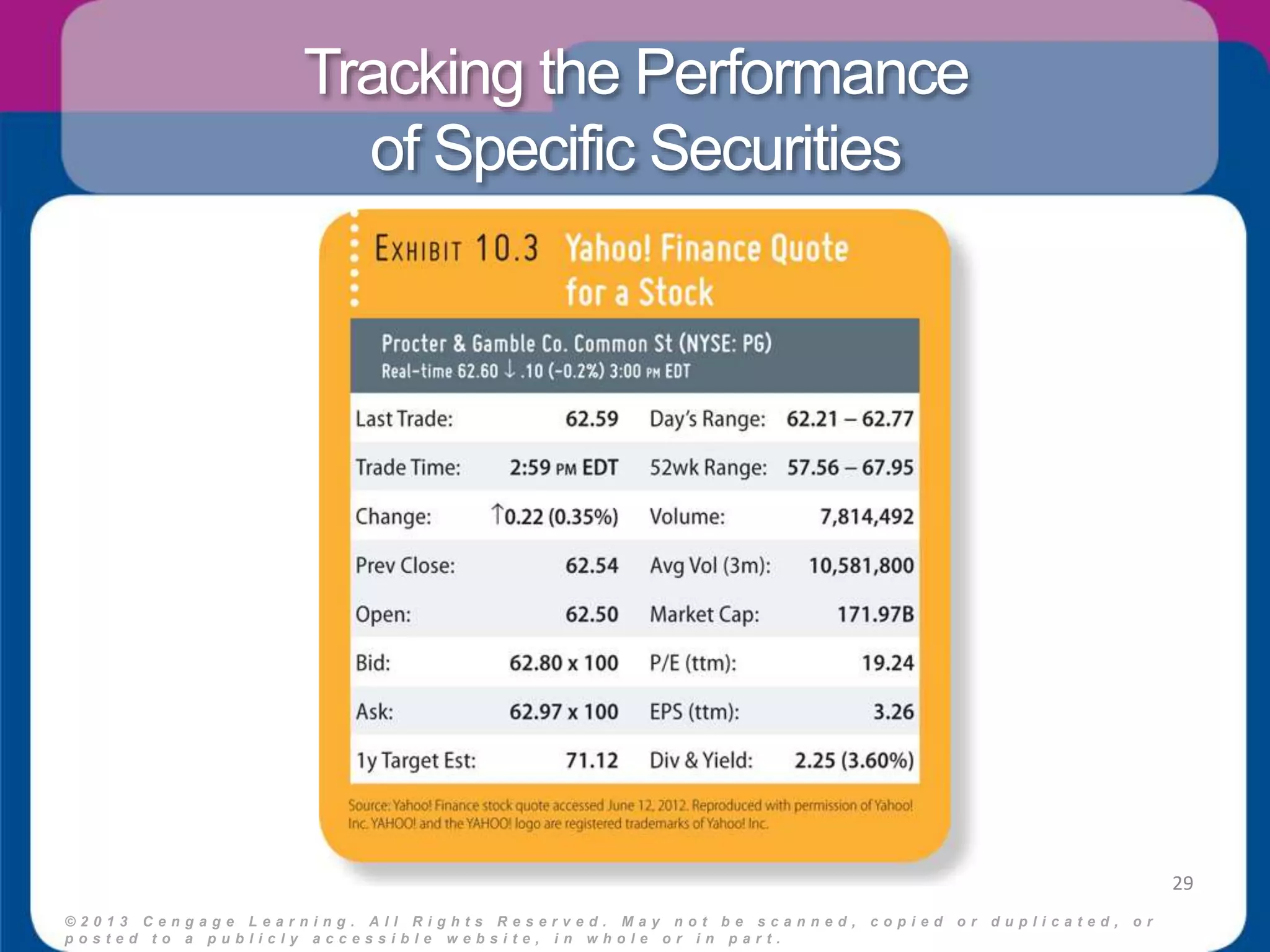 Tracking the Performance 
of Specific Securities 
© 2 0 1 3 C e n g a g e L e a r n i n g . A l l R i g h t s R e s e r v e d . M a y n o t b e s c a n n e d , c o p i e d o r d u p l i c a t e d , o r 
p o s t e d t o a p u b l i c l y a c c e s s i b l e w e b s i t e , i n w h o l e o r i n p a r t . 
29 
 