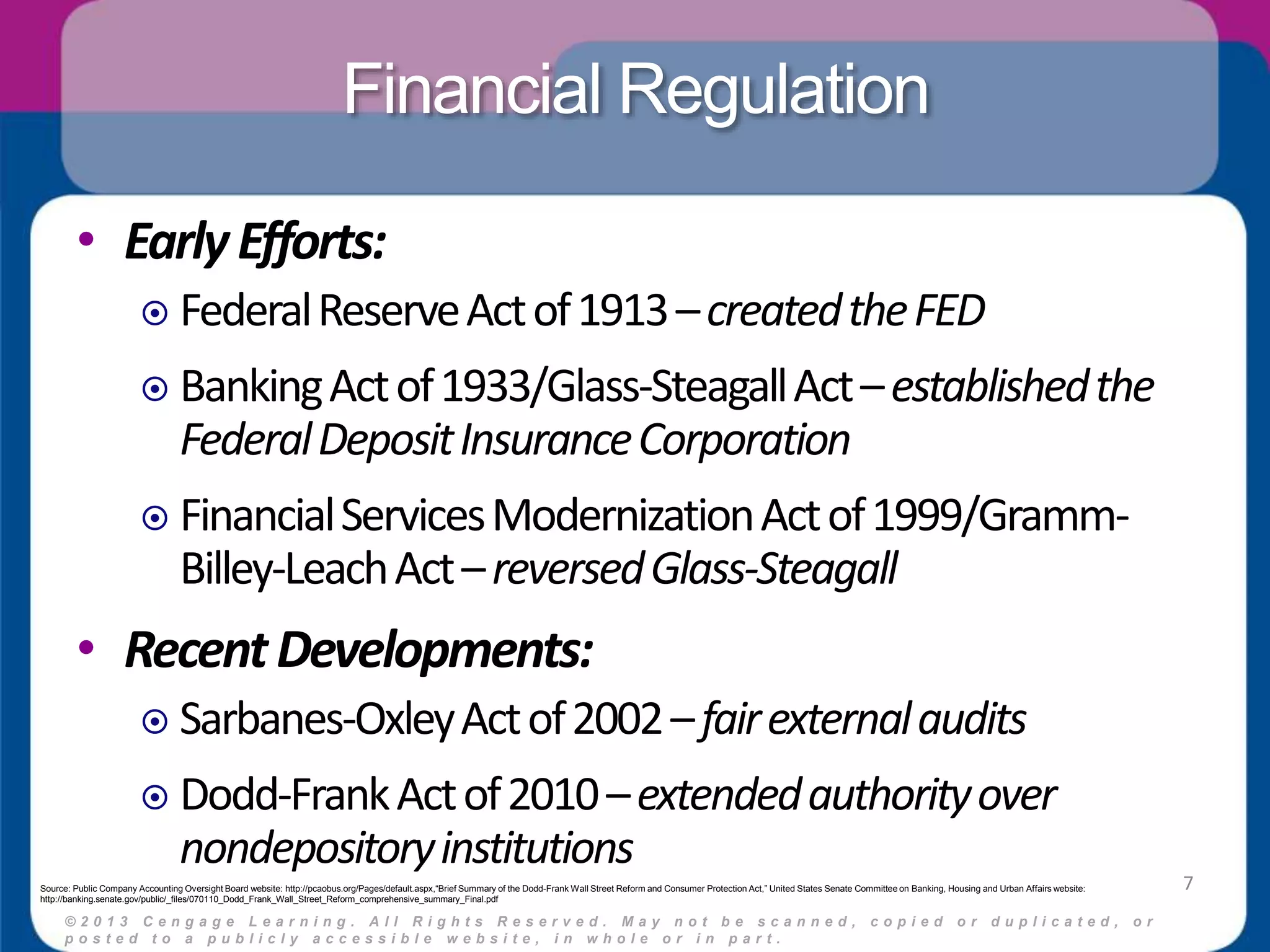 Financial Regulation 
• Early Efforts: 
 Federal Reserve Act of 1913 – created the FED 
 Banking Act of 1933/Glass-SteagallAct – established the 
Federal Deposit Insurance Corporation 
 Financial Services Modernization Act of 1999/Gramm- 
Billey-Leach Act – reversed Glass-Steagall 
• Recent Developments: 
 Sarbanes-Oxley Act of 2002 – fair external audits 
 Dodd-Frank Act of 2010 – extended authority over 
nondepositoryinstitutions 
7 Source: Public Company Accounting Oversight Board website: http://pcaobus.org/Pages/default.aspx,“Brief Summary of the Dodd-Frank Wall Street Reform and Consumer Protection Act,” United States Senate Committee on Banking, Housing and Urban Affairs website: 
http://banking.senate.gov/public/_files/070110_Dodd_Frank_Wall_Street_Reform_comprehensive_summary_Final.pdf 
© 2 0 1 3 C e n g a g e L e a r n i n g . A l l R i g h t s R e s e r v e d . M a y n o t b e s c a n n e d , c o p i e d o r d u p l i c a t e d , o r 
p o s t e d t o a p u b l i c l y a c c e s s i b l e w e b s i t e , i n w h o l e o r i n p a r t . 
 