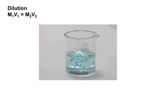 Dilution
M1V1 = M2V2
 