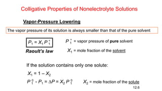Colligative Properties of Nonelectrolyte Solutions
Vapor-Pressure Lowering
Raoult’s law
If the solution contains only one solute:
X1 = 1 – X2
P 1
0
- P1 = DP = X2 P 1
0
P 1
° = vapor pressure of pure solvent
X1 = mole fraction of the solvent
X2 = mole fraction of the solute
12.6
P1 = X1 P 1
°
The vapor pressure of its solution is always smaller than that of the pure solvent
 