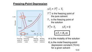 Freezing-Point Depression
DTf = T f – Tf
0
T f > Tf
0
DTf > 0
T f is the freezing point of
the pure solvent
0
T f is the freezing point of
the solution
DTf = Kf m
m is the molality of the solution
Kf is the molal freezing-point
depression constant (0C/m)
for a given solvent
12.6
 
