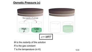 High
P
Low
P
Osmotic Pressure (p)
p = MRT
M is the molarity of the solution
R is the gas constant
T is the temperature (in K) 12.6
 