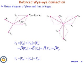 ‹#›
Eeng 224
Balanced Wye-wye Connection
 Phasor diagram of phase and line voltages
= 3 3 3 = 3
L ab bc ca
an bn cn p
p an bn cn
V V V V
V V V V
V V V V
  
 
  
 