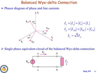 ‹#›
Eeng 224
Balanced Wye-delta Connection
3
Z
 Single phase equivalent circuit of the balanced Wye-delta connection
 Phasor diagram of phase and line currents
3
L a b c
p AB BC CA
L p
I I I I
I I I I
I I
  
  

 