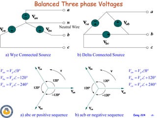 ‹#›
Eeng 224
Balanced Three phase Voltages
a) Wye Connected Source b) Delta Connected Source
a) abc or positive sequence b) acb or negative sequence
0
120
240
an p
bn p
cn p
V V
V V
V V
  
   
   
0
120
240
an p
bn p
cn p
V V
V V
V V
  
   
   
Neutral Wire
 