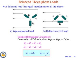 ‹#›
Eeng 224
Balanced Three phase Loads
a) Wye-connected load b) Delta-connected load
1 2 3
Conversion of Delta circuit to Wye or Wye to Delta.
Balanced Impedance Conversion:
Y
a b c
Z Z Z Z
Z Z Z Z

  
  
1
Z 3 Z
3
Y Y
Z Z
 
 
 A Balanced load has equal impedances on all the phases
 