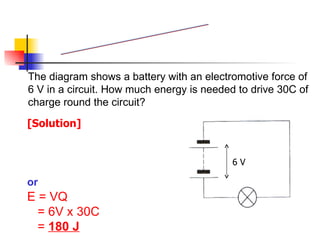 The diagram shows a battery with an electromotive force of  6 V in a circuit. How much energy is needed to drive 30C of  charge round the circuit? E = VQ = 6V x 30C =  180 J or [Solution] Example 1 6 V 