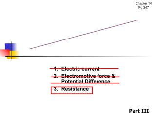 Electric current Electromotive force & Potential Difference Resistance Chapter 14:  Current Electricity Chapter 14 Pg 247 Part III 