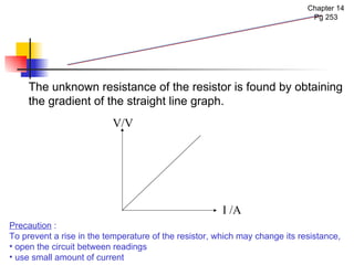 The unknown resistance of the resistor is found by obtaining the gradient of the straight line graph. Precaution  :  To prevent a rise in the temperature of the resistor, which may change its resistance, open the circuit between readings use small amount of current  Experiment to find Resistance Chapter 14 Pg 253 I /A V/V 