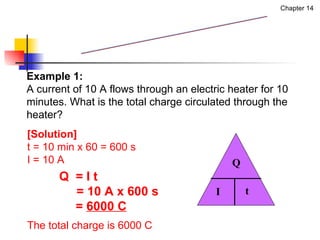 Example 1:  A current of 10 A flows through an electric heater for 10 minutes. What is the total charge circulated through the heater? [Solution] t = 10 min x 60 = 600 s I = 10 A Q  = I t    = 10 A x 600 s =  6000 C The total charge is 6000 C Measurement of Current Chapter 14 Q _______ I t 
