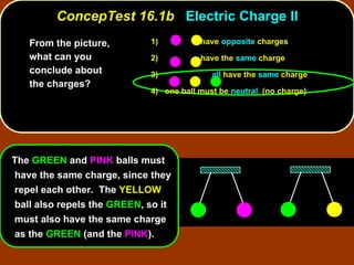 Understanding Electric Charge, Conductors, and Coulomb's Law in Physics ...