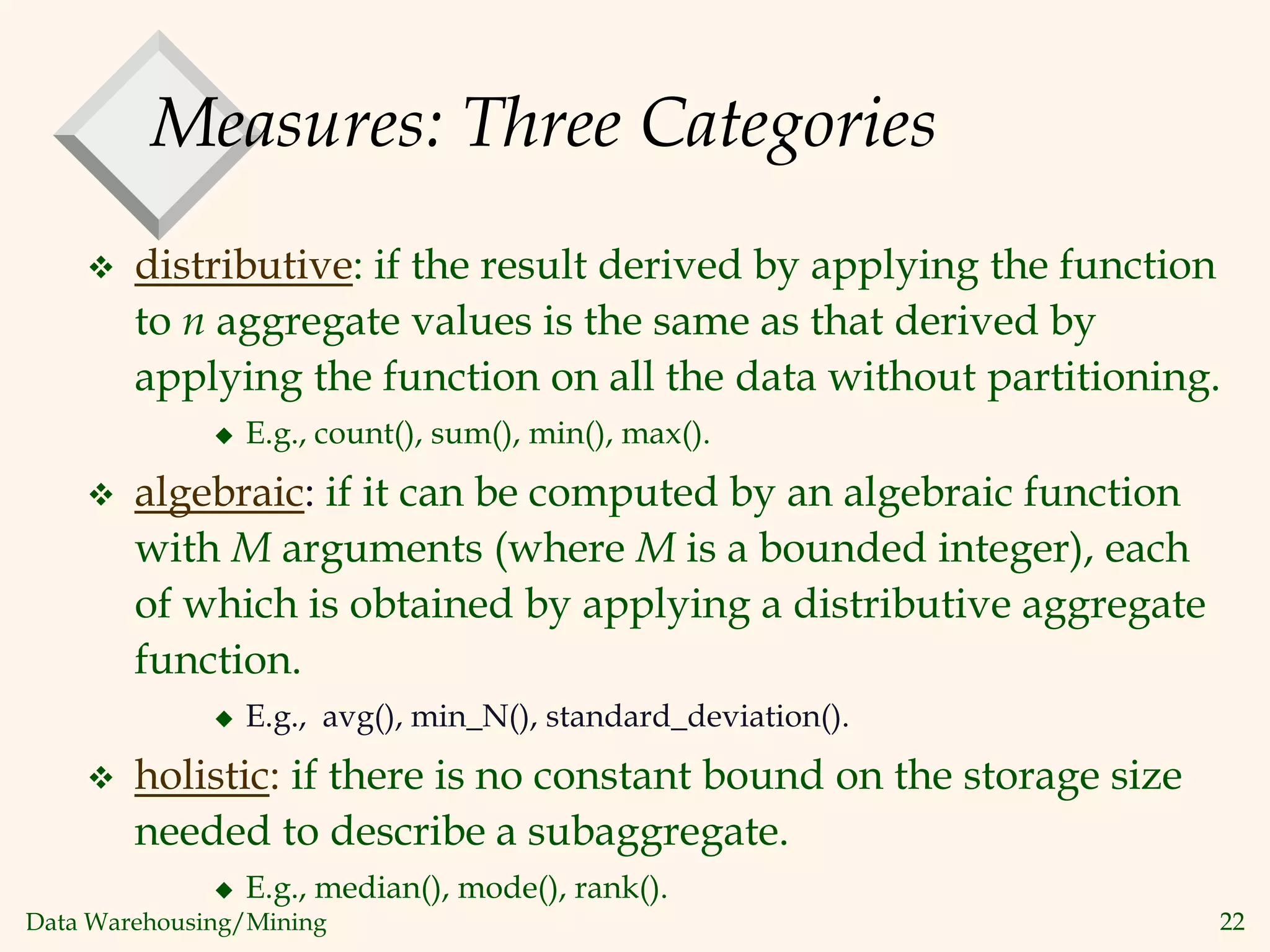 Data Warehousing/Mining 22
Measures: Three Categories
 distributive: if the result derived by applying the function
to n aggregate values is the same as that derived by
applying the function on all the data without partitioning.
 E.g., count(), sum(), min(), max().
 algebraic: if it can be computed by an algebraic function
with M arguments (where M is a bounded integer), each
of which is obtained by applying a distributive aggregate
function.
 E.g., avg(), min_N(), standard_deviation().
 holistic: if there is no constant bound on the storage size
needed to describe a subaggregate.
 E.g., median(), mode(), rank().
 