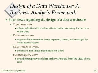 Data Warehousing/Mining 30
Design of a Data Warehouse: A
Business Analysis Framework
 Four views regarding the design of a data warehouse
– Top-down view
 allows selection of the relevant information necessary for the data
warehouse
– Data source view
 exposes the information being captured, stored, and managed by
operational systems
– Data warehouse view
 consists of fact tables and dimension tables
– Business query view
 sees the perspectives of data in the warehouse from the view of end-
user
 