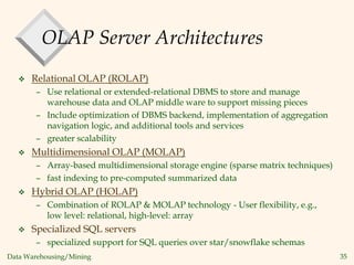 Data Warehousing/Mining 35
OLAP Server Architectures
 Relational OLAP (ROLAP)
– Use relational or extended-relational DBMS to store and manage
warehouse data and OLAP middle ware to support missing pieces
– Include optimization of DBMS backend, implementation of aggregation
navigation logic, and additional tools and services
– greater scalability
 Multidimensional OLAP (MOLAP)
– Array-based multidimensional storage engine (sparse matrix techniques)
– fast indexing to pre-computed summarized data
 Hybrid OLAP (HOLAP)
– Combination of ROLAP & MOLAP technology - User flexibility, e.g.,
low level: relational, high-level: array
 Specialized SQL servers
– specialized support for SQL queries over star/snowflake schemas
 
