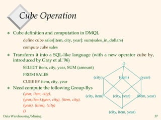 Data Warehousing/Mining 37
Cube Operation
 Cube definition and computation in DMQL
define cube sales[item, city, year]: sum(sales_in_dollars)
compute cube sales
 Transform it into a SQL-like language (with a new operator cube by,
introduced by Gray et al.’96)
SELECT item, city, year, SUM (amount)
FROM SALES
CUBE BY item, city, year
 Need compute the following Group-Bys
(year, item, city),
(year,item),(year, city), (item, city),
(year), (item), (city)
()
(item)
(city)
()
(year)
(city, item) (city, year) (item, year)
(city, item, year)
 