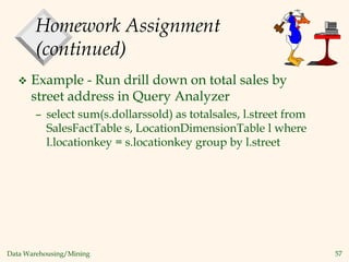 Data Warehousing/Mining 57
Homework Assignment
(continued)
 Example - Run drill down on total sales by
street address in Query Analyzer
– select sum(s.dollarssold) as totalsales, l.street from
SalesFactTable s, LocationDimensionTable l where
l.locationkey = s.locationkey group by l.street
 
