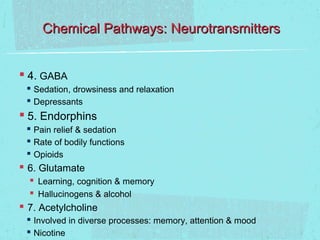 Chemical Pathways: Neurotransmitters


 4. GABA
  Sedation, drowsiness and relaxation
  Depressants
 5. Endorphins
  Pain relief & sedation
  Rate of bodily functions
  Opioids
 6. Glutamate
   Learning, cognition & memory
   Hallucinogens & alcohol
 7. Acetylcholine
  Involved in diverse processes: memory, attention & mood
  Nicotine
 