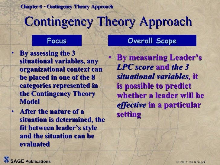 Chpt 6 Contingency[1]