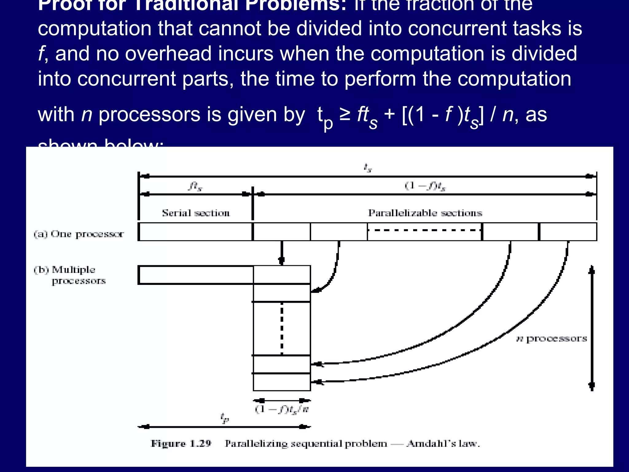 23
Proof for Traditional Problems: If the fraction of the
computation that cannot be divided into concurrent tasks is
f, and no overhead incurs when the computation is divided
into concurrent parts, the time to perform the computation
with n processors is given by tp ≥ fts + [(1 - f )ts] / n, as
shown below:
 