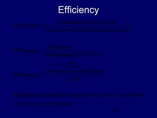 20
Efficiency
usedProcessors
Speedup
Efficiency
timeexecutionParallelusedProcessors
timeexecutionSequential
Efficiency
=
×
=
processorsponnsizeof
problemaforp)(n,byQuinnindenotedEfficiency
Cost
timerunningSequential
Efficiency
Processors
Speedup
Efficiency
timerunningParallelProcessors
timerunningSequential
Efficiency
ε
=
=
×
=
 