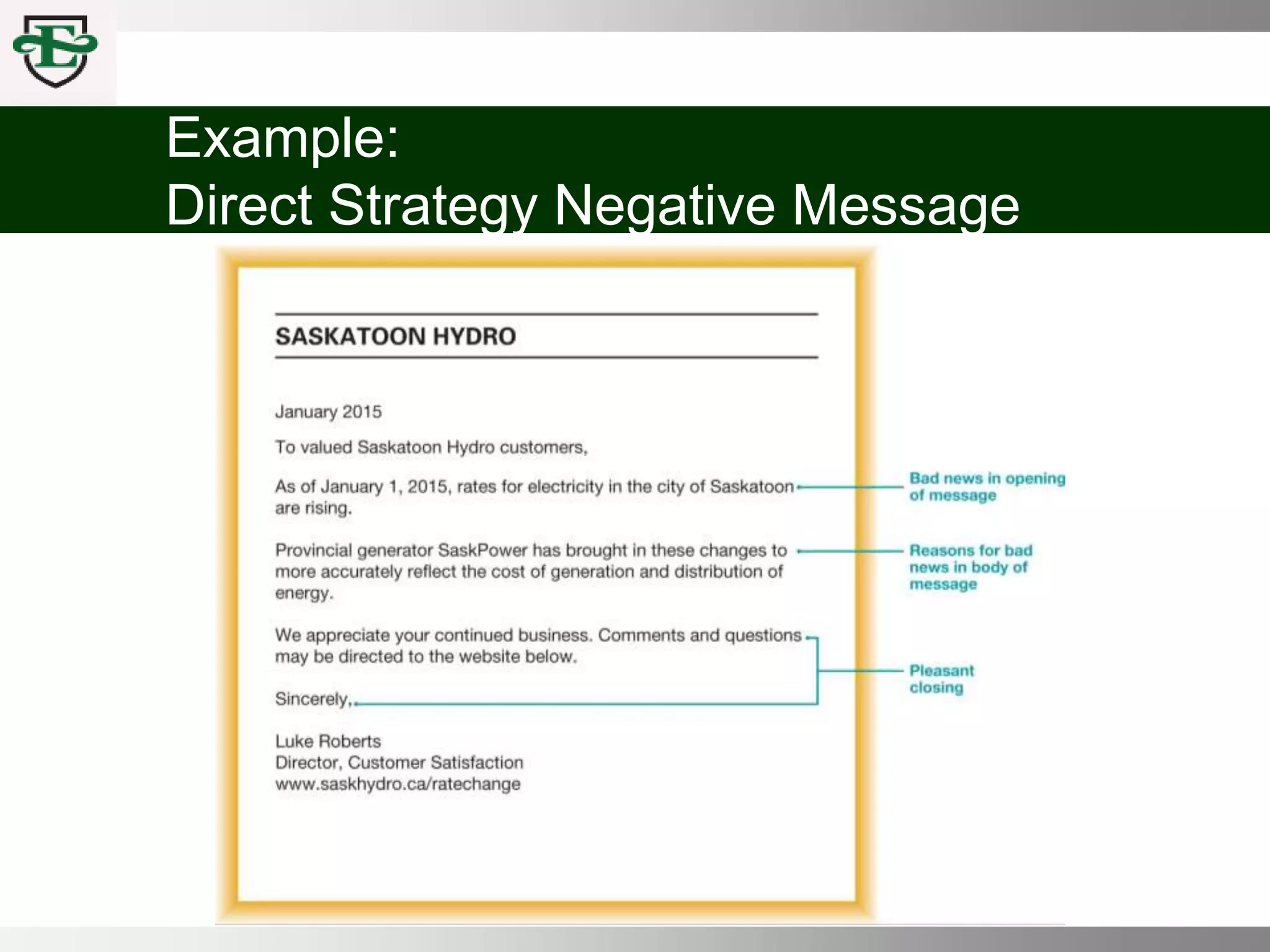 COMM 100 Chpt 7 Writing Strategies for Delivering Negative News
