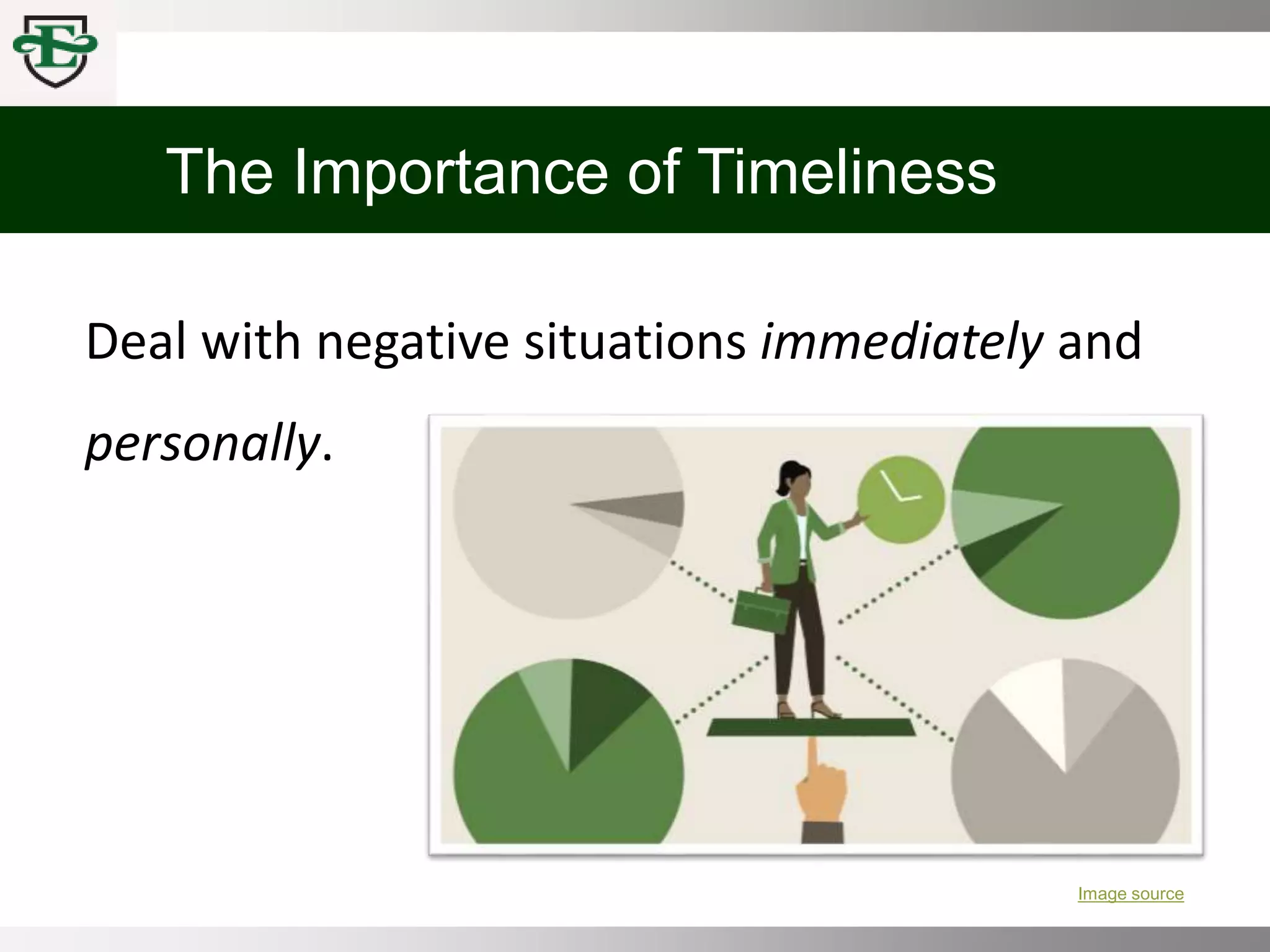 COMM 100 Chpt 7 Writing Strategies for Delivering Negative News