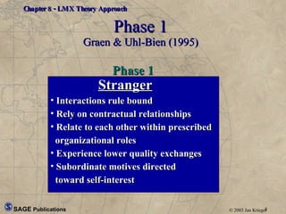 Chpt 8 Exchange, Theory Approach | PPT