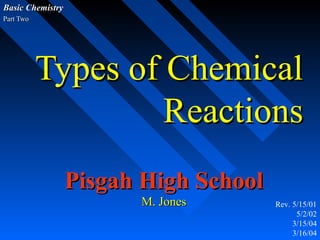 Basic Chemistry
Part Two




           Types of Chemical
                    Reactions
                  Pisgah High School
                        M. Jones       Rev. 5/15/01
                                             5/2/02
                                            3/15/04
                                            3/16/04
 