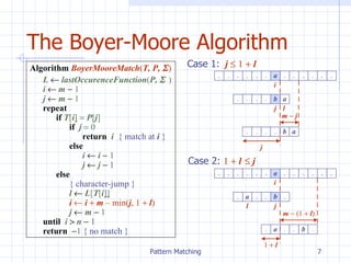 The Boyer-Moore Algorithm Algorithm   BoyerMooreMatch ( T, P,   ) L     lastOccurenceFunction ( P,   ) i     m     1 j     m     1 repeat  if  T [ i ]     P [ j ] if  j     0 return  i  { match at  i  } else i     i     1 j     j     1 else { character-jump } l     L [ T [ i ]] i     i    m  – min( j , 1  l ) j     m     1 until  i     n     1 return   1  { no match } Case 1:  j    1  l Case 2:  1  l   j 