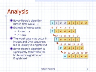 Analysis Boyer-Moore’s algorithm runs in time  O ( nm    s ) Example of worst case: T    aaa … a P    baaa The worst case may occur in images and DNA sequences but is unlikely in English text Boyer-Moore’s algorithm is significantly faster than the brute-force algorithm on English text 