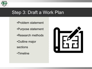 Step 3: Draft a Work Plan
•Problem statement
•Purpose statement
•Research methods
•Outline major
sections
•Timeline
 