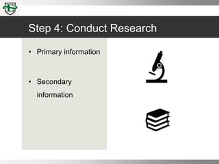 Step 4: Conduct Research
• Primary information
• Secondary
information
 