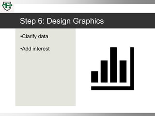 Step 6: Design Graphics
•Clarify data
•Add interest
 