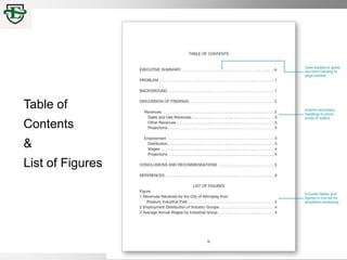 Table of
Contents
&
List of Figures
 