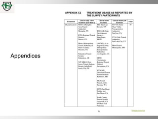 Appendices
Image source
 