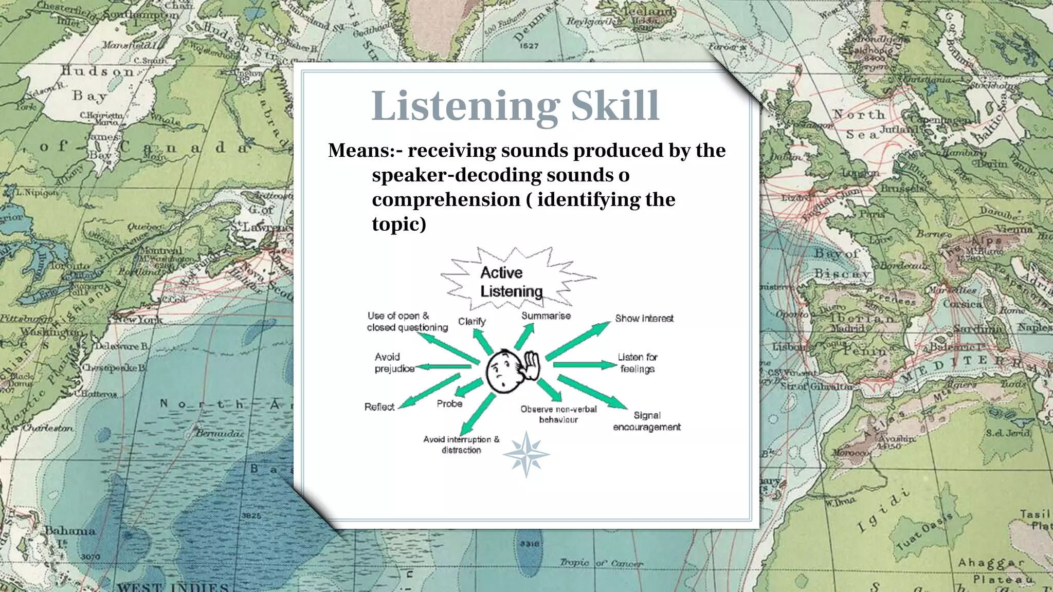 Listening Skill
Means:- receiving sounds produced by the
speaker-decoding sounds o
comprehension ( identifying the
topic)
 