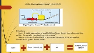 UNIT 8 :FOAM & FOAM MAKING EQUIPMENTS
Definitions:
Foam: “A stable aggregation of small bubbles of lower density than oil or water that
exhibits firmness for covering horizontal surfaces.”
Foam concentrate: is a liquid which, when mixed with water in the appropriate
concentration, gives a foam solution.
water Form concentrate AIr
Bubbles/Finish
ed form
 