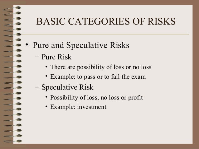 nature of risk