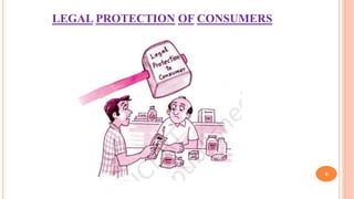 Consumer Protection Lesson Chapter 12 consumer protection .pdf