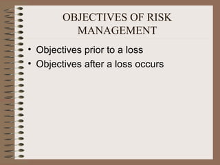 OBJECTIVES OF RISK
          MANAGEMENT
• Objectives prior to a loss
• Objectives after a loss occurs
 