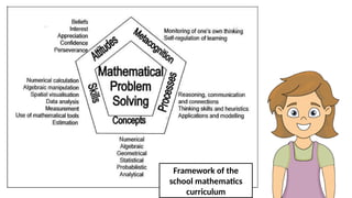 ASSESSMENT PROBLEM SOLVING IN THE MATHEMATICS CURRICULUM | PPTX