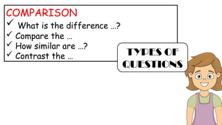 ASSESSMENT PROBLEM SOLVING IN THE MATHEMATICS CURRICULUM | PPTX