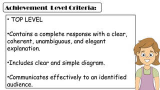 ASSESSMENT PROBLEM SOLVING IN THE MATHEMATICS CURRICULUM | PPTX